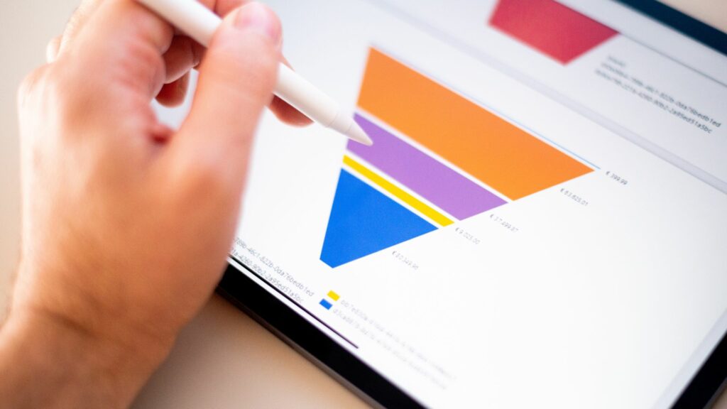 Digital Marketing Funnel