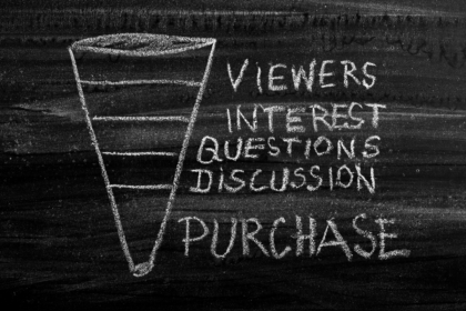 Digital Marketing Funnel